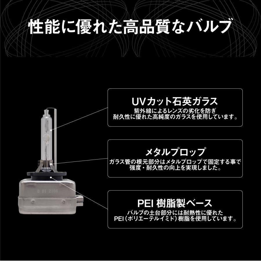 PORSCHE（ポルシェ） カイエン(955 957 958) パラメーラ(970) SOL
