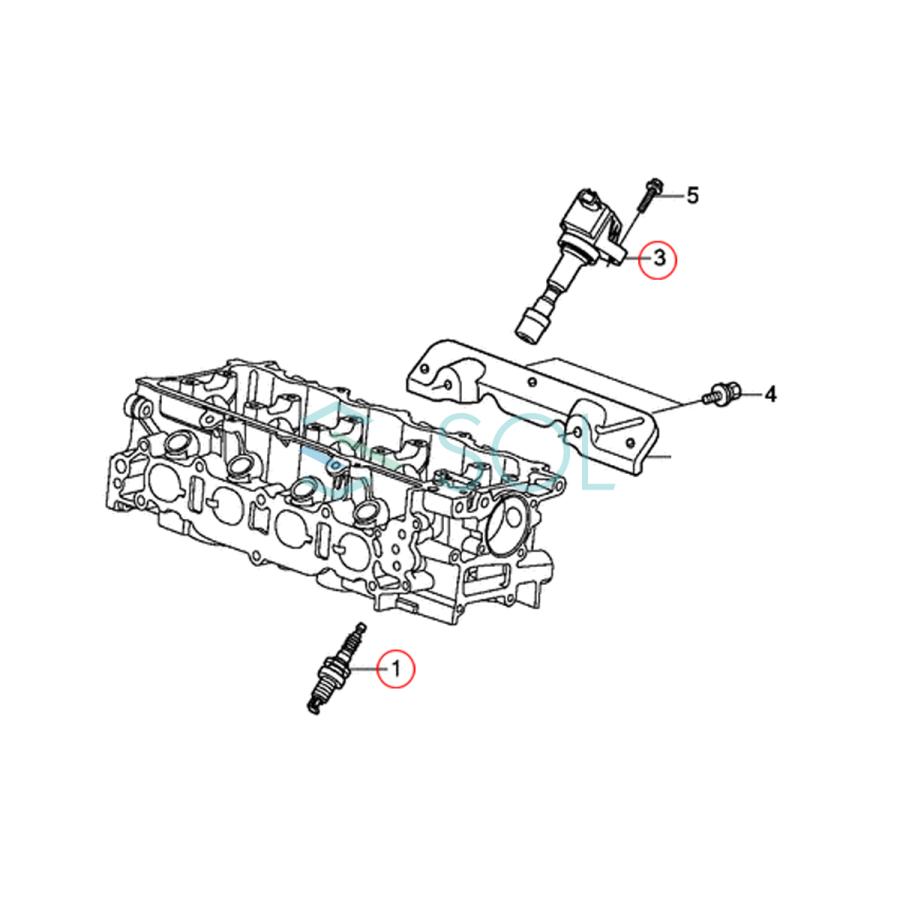 ホンダ（HONDA） NGKスパークプラグ イリジウムプラグ ＋