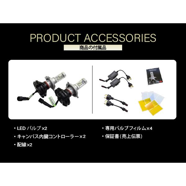 SUBARU（スバル） BRZ ZC6 XV GP系 フォグランプ X3 LEDバルブ PSX24W