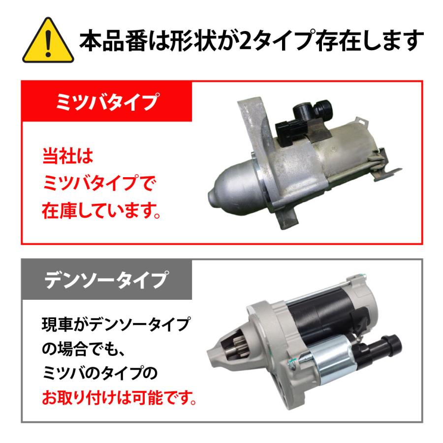 ホンダ（HONDA） コア返却不要 リビルト品 スターターモーター ミツバ
