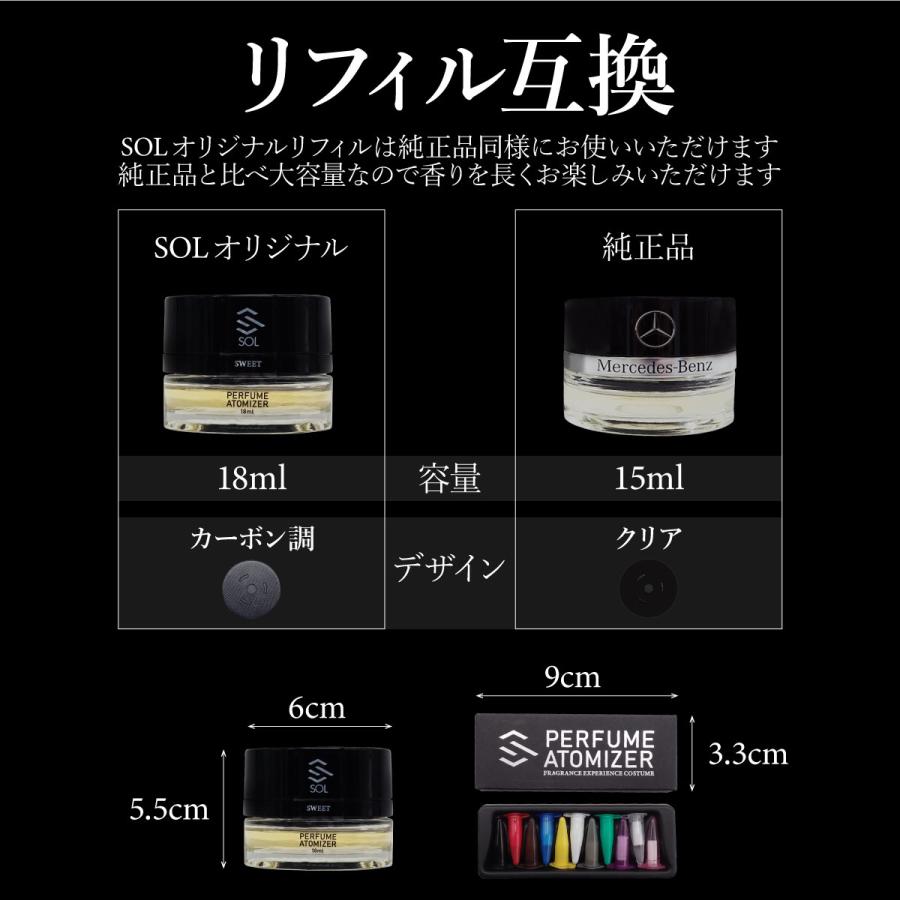 ベンツ パフュームアトマイザー REFRESHING 18ml SOLオリジナル 交換用 純正互換品 芳香剤 カーフレグランス リフィル 香りサンプル付き｜solltd4｜08