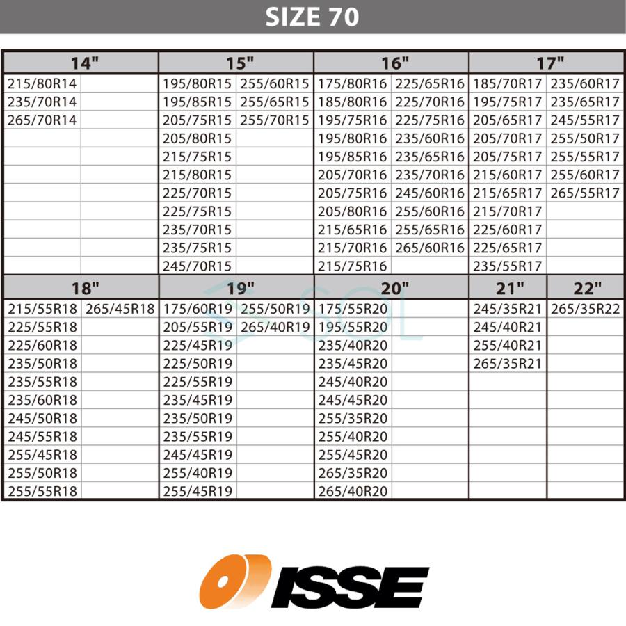 ISSE 日本正規代理店 特許取得 イッセ スノーソックス 滑らない タイヤチェーン サイズ70 ランドクルーザー オデッセイ エクストレイル｜solltd4｜09