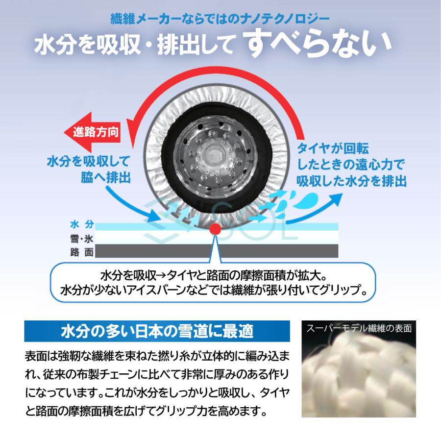 ISSE 日本正規代理店 特許取得 イッセ スノーソックス 滑らない タイヤチェーン サイズ70 ランドクルーザー オデッセイ エクストレイル｜solltd4｜03