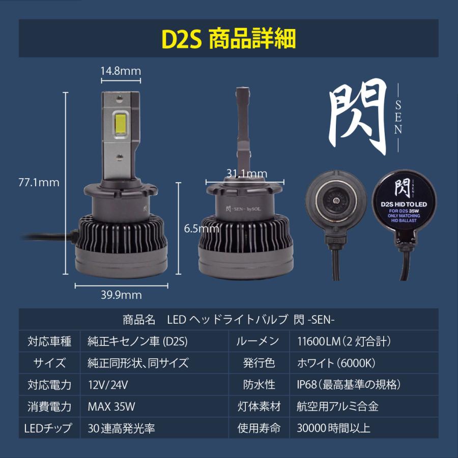 LEDヘッドライト HIDをLED化 VW ワーゲン ゴルフ4 ゴルフ5 パサート ニュービートル 等 D2S バルブ 11600LM 閃 キャンセラー内蔵 車検対応｜solltd4｜07