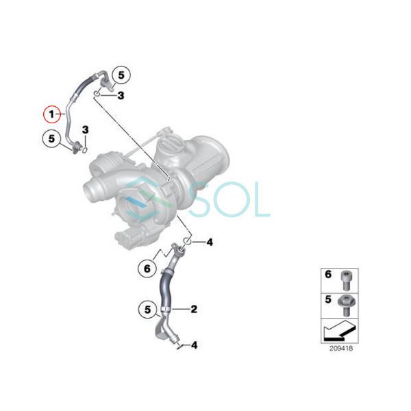 BMW F25 X3 F26 X4 E70 F15 X5 E71 F16 X6 ターボチャージャー クーラントホース 35iX