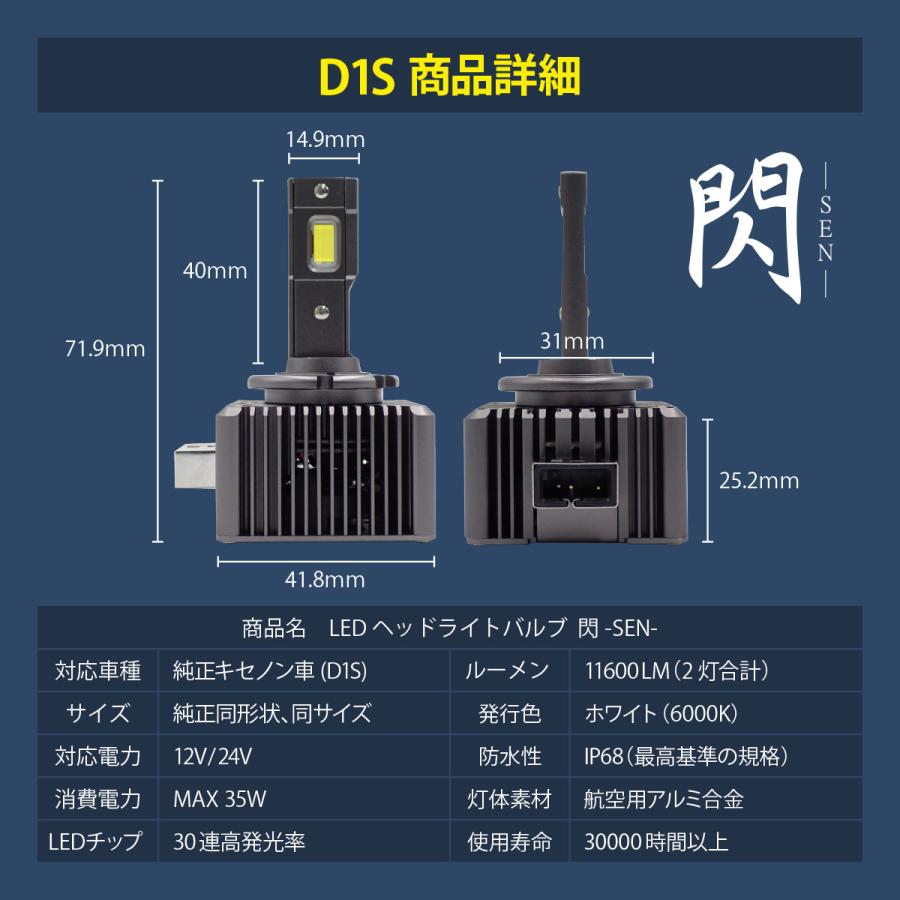 LEDヘッドライト HIDをLED化 BMW F30 E90 E91 E92 F10 E60 F12 F01 F25 F15 E70 等 D1S バルブ 11600LM 閃 キャンセラー内蔵 車検対応｜solltd5｜07