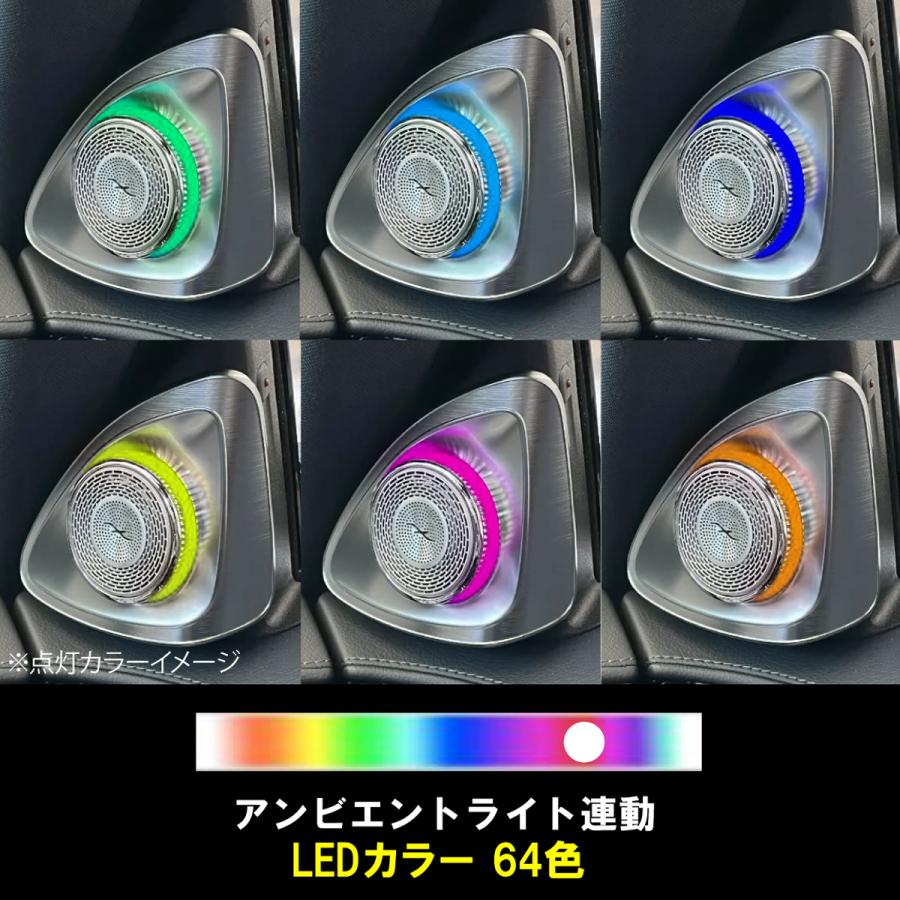 Mercedes-Benz（メルセデス・ベンツ） アンビエントライト連動
