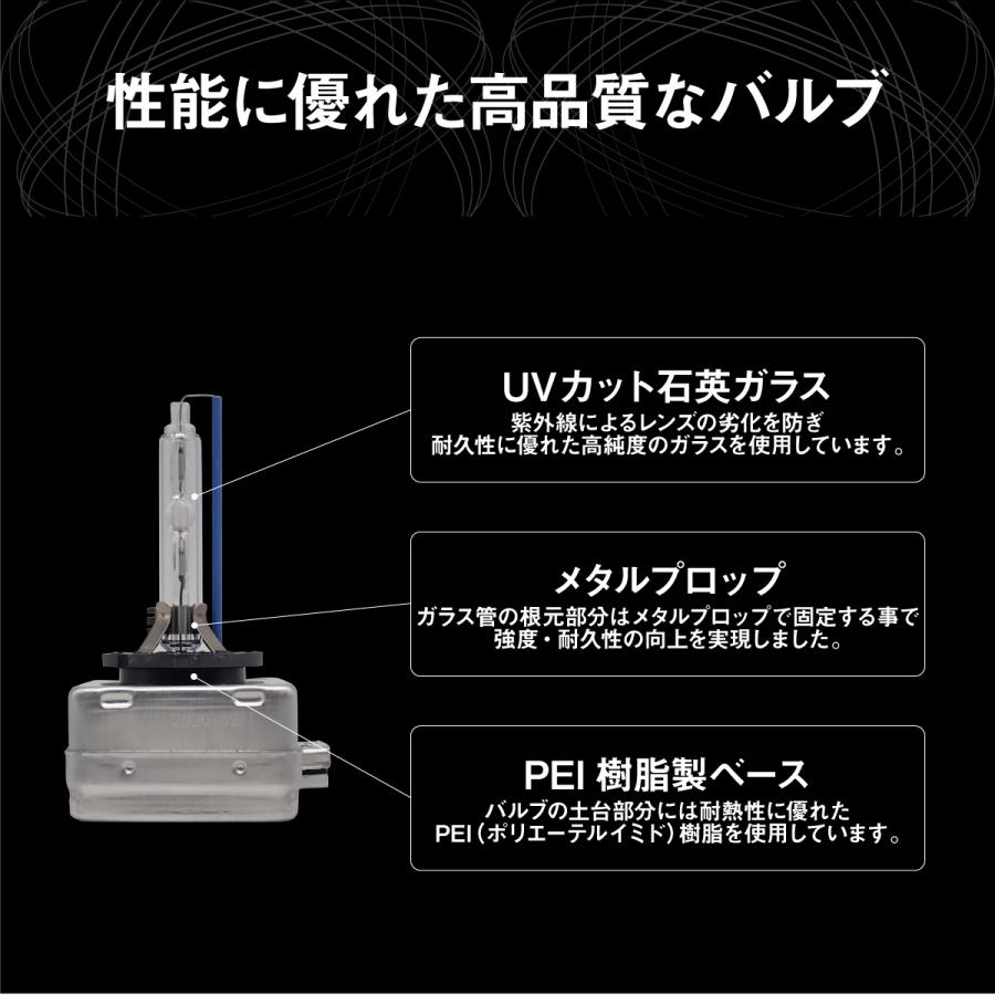 BMW E65 E66 F01 F02 F03 F04 SOLオリジナル 純正交換用 ヘッドライト HID D1Sバルブ バーナー 35W 8000K 1年保証付き！｜solltd5｜06