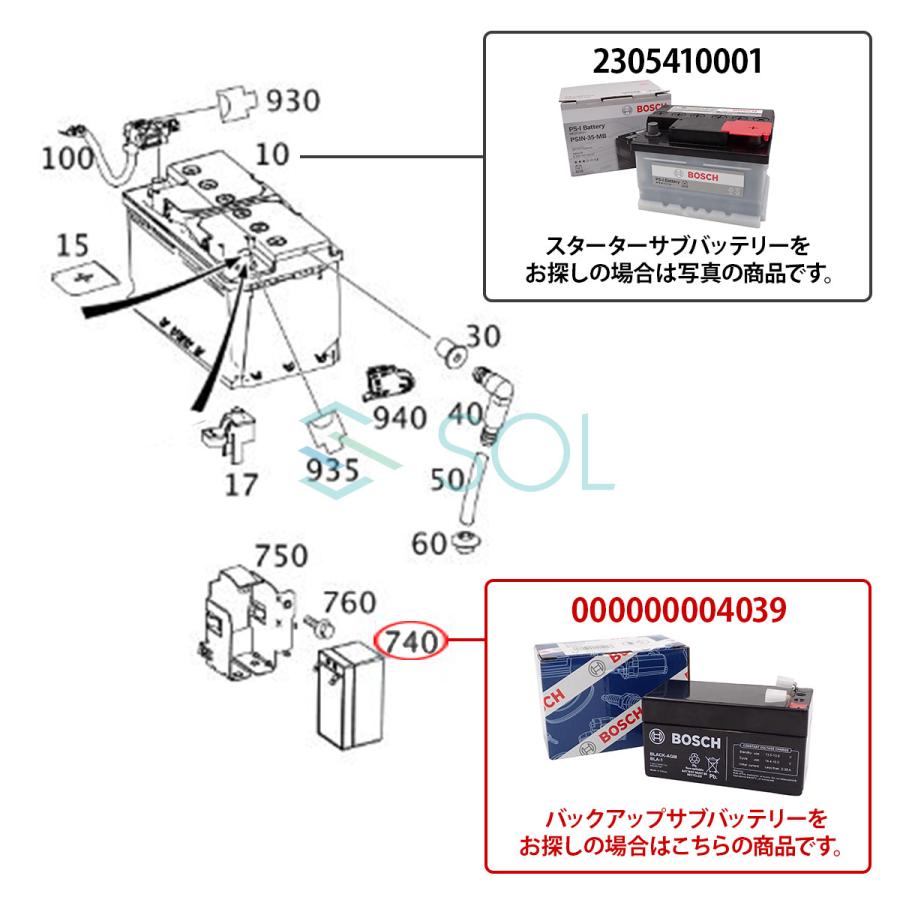 BOSCH製 ベンツ 補機バッテリー サブバッテリー BLA-1 12V 1.2Ah BLACK-AGM バックアップバッテリー Sクラス W221 W216 CL｜solltd｜05