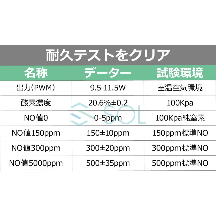 Mercedes-Benz（メルセデス・ベンツ） ベンツ Cクラス S205 C220d 強化