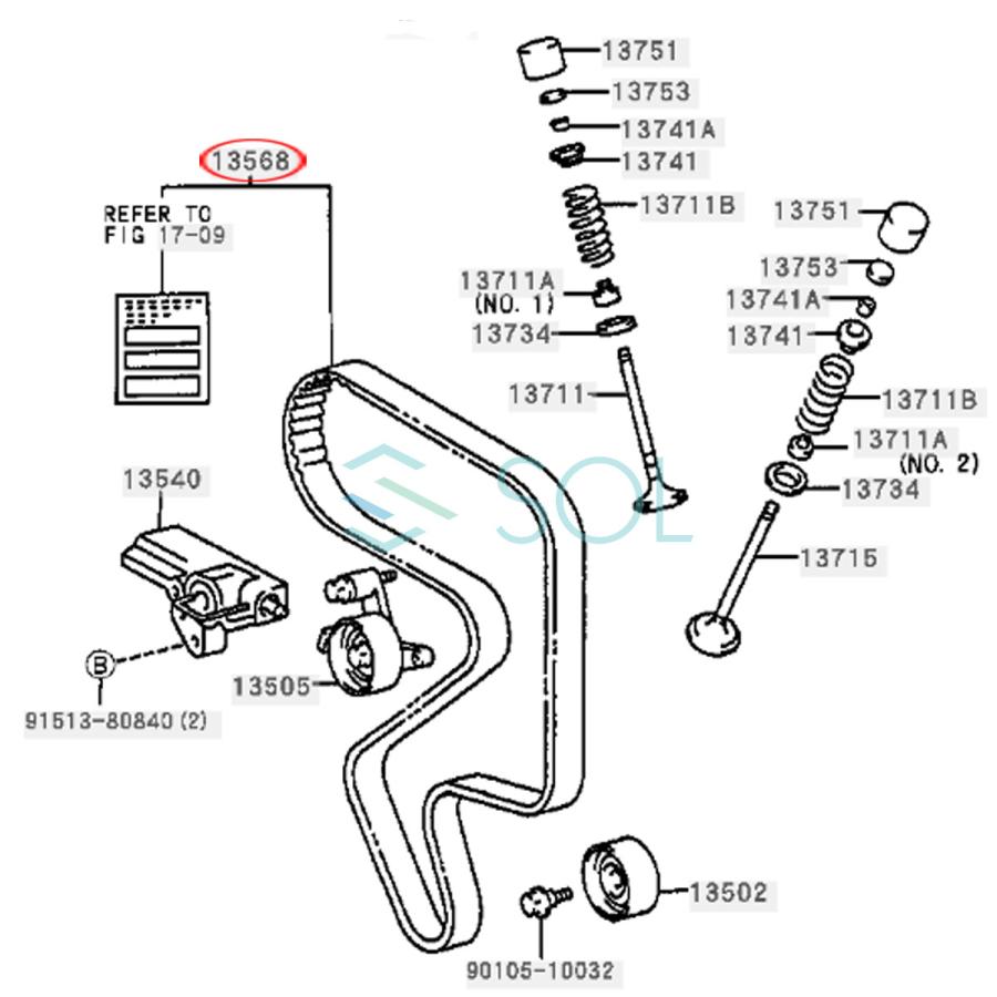 トヨタ（TOYOTA） MR2(SW20) アルテッツァ(SXE10) セリカ(ST202