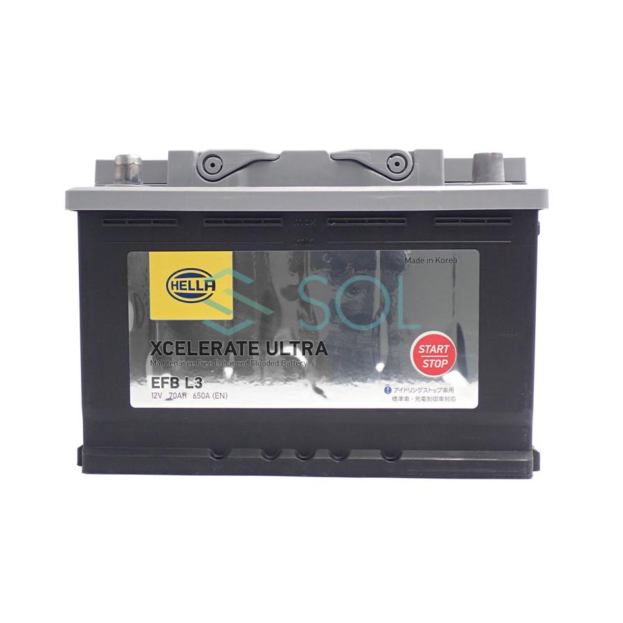 you 7/24-28発送不可 Eye“247” Antimalware ASAV – UTM ＋ セキュリティAP