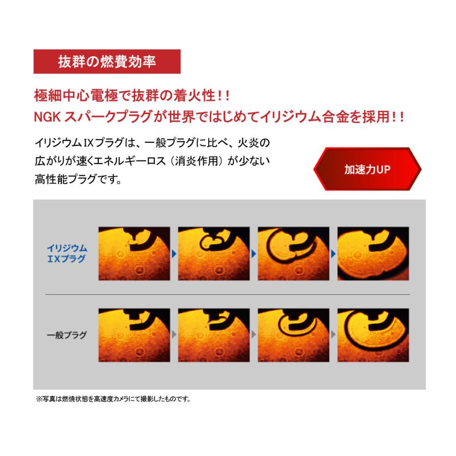 NGK 燃費向上 NGKプラグ スパークプラグ 1本 イリジウムIX CR9EHIX-9