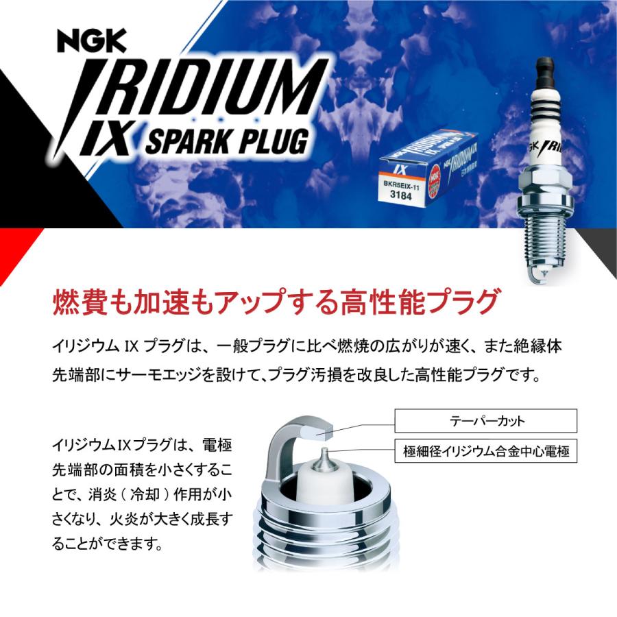 送料185円 燃費向上 NGKプラグ スパークプラグ イリジウムIX 4本セット 1台分 CR9EIX カワサキ バリオス ゼファー ZRX400 ZZR Ninja 等｜solltd｜03