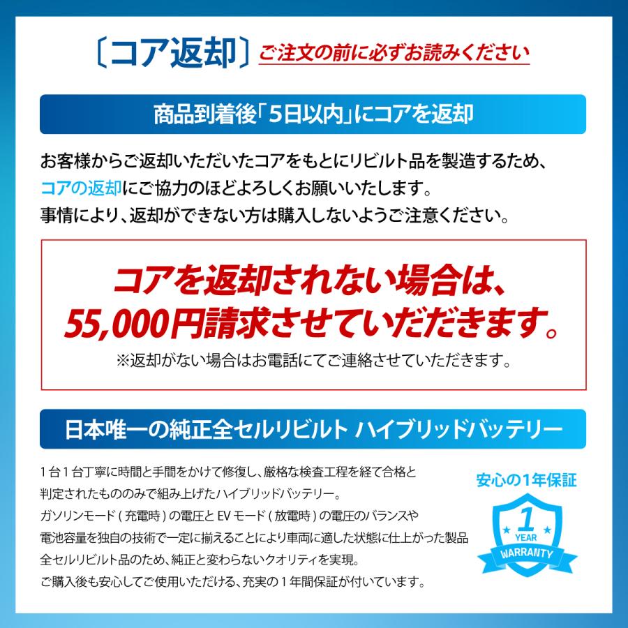レクサス（LEXUS） 全セル リビルト RX450H ハイブリッドバッテリー