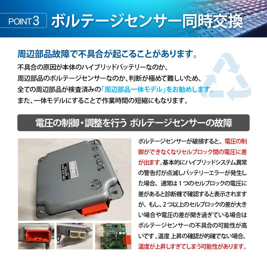 エスティマ 全セル リビルト トヨタ 20系 ハイブリッドバッテリー
