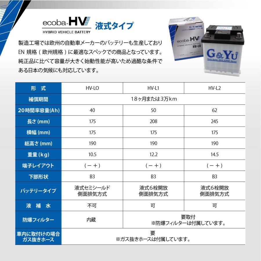 ハイブリッド車バッテリー/交換工賃込(LN1.L1) G＆Yuバッテリー HV-L1 LN1 G&Yu ハイブリッド 補機バッテリー
