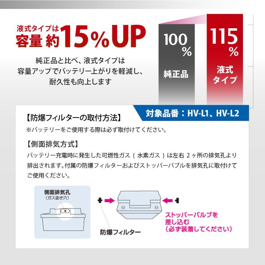 HV-L2 LN2 G&Yu ハイブリッド 補機バッテリー ノート キックス セレナ エクストレイル RX450h NX300h ES300h ランディ 等 出荷締切18時｜solltd｜03