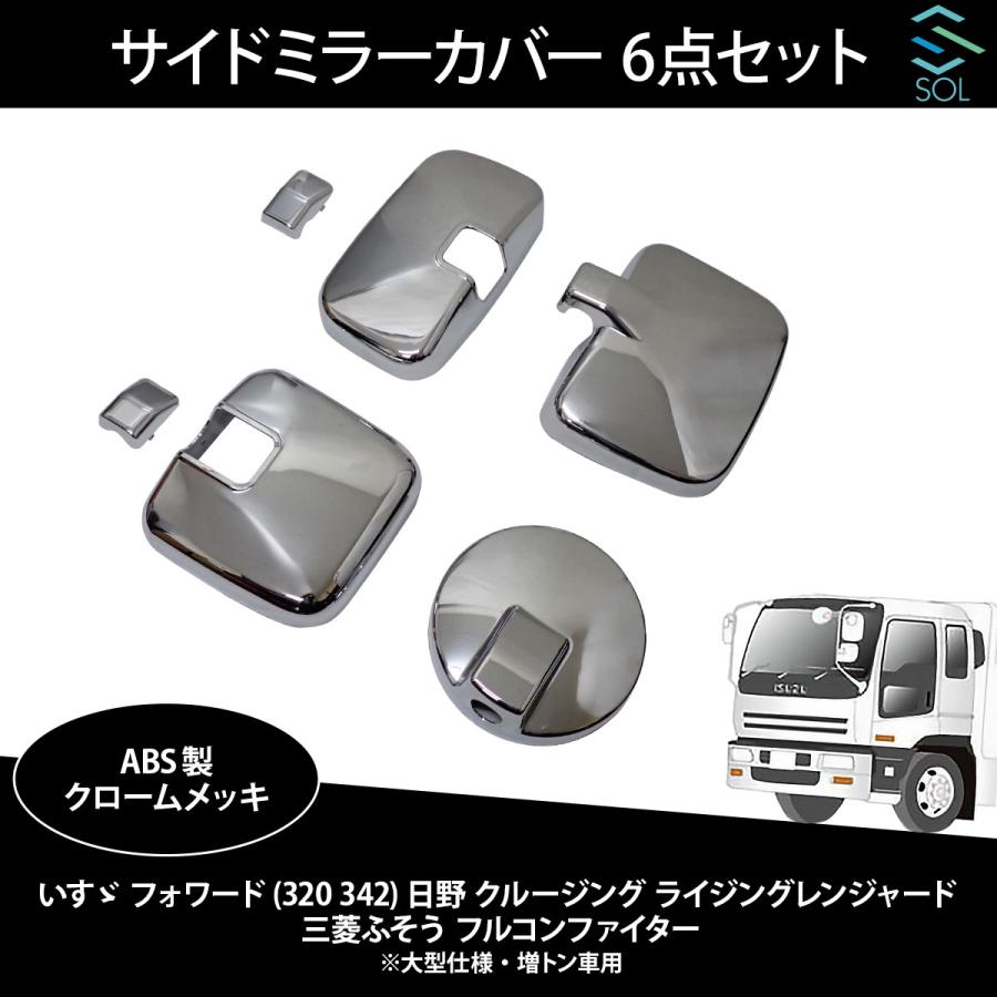 三菱ふそう 出荷締切18時 フルコンファイター サイドミラーカバー 6点 