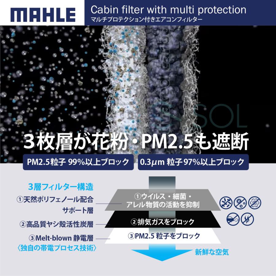 送料185円 MAHLE エアコンフィルタ− スズキ アルト エブリィ 3層 消臭 抗菌 ラパン ランディ HE21S HA12V DA62V DA52V DB52V DA32W｜solltd｜05