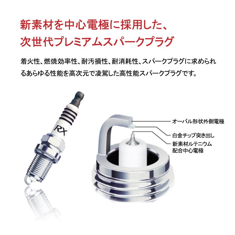 送料185円 NGKプレミアムRXプラグ 1本 出荷締切18時 スバル インプレッサ フォレスター エクシーガ レガシィ LFR6ARX-11P｜solltd｜03