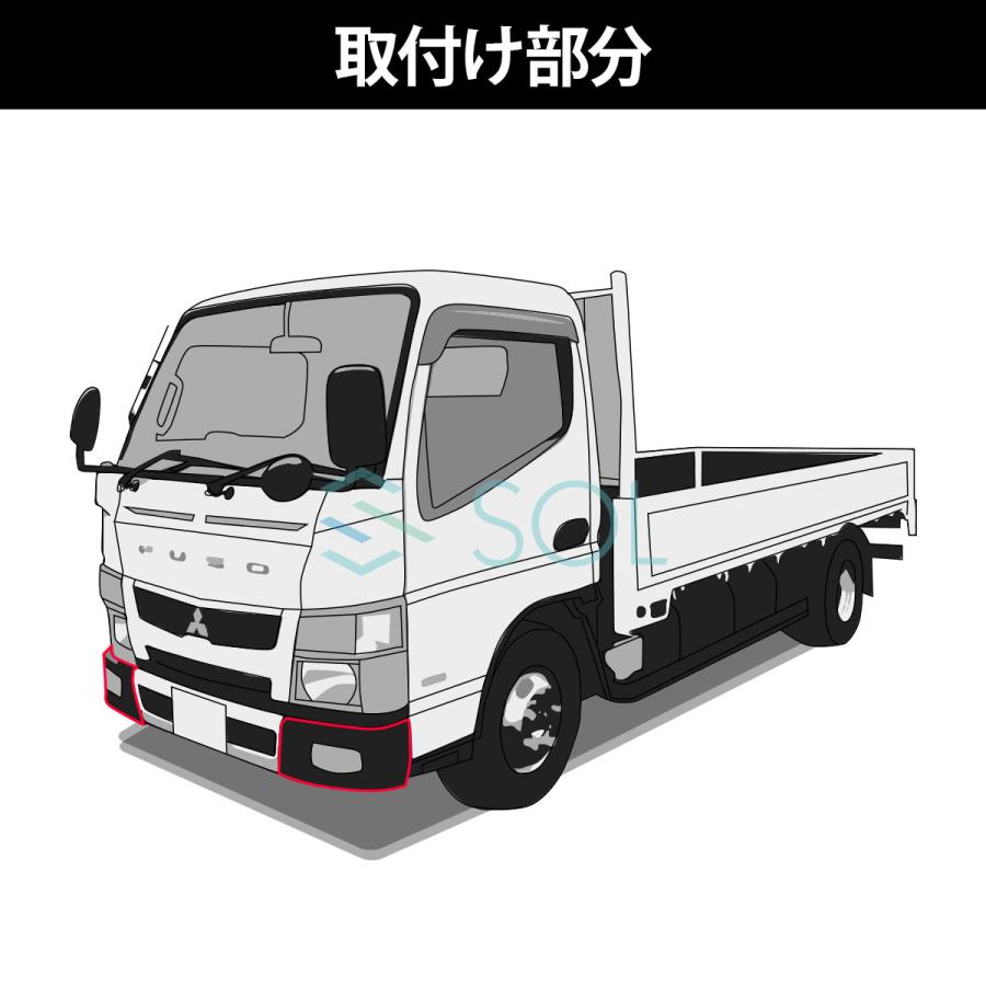 三菱ふそう ブルーテックキャンター ワイド車用 年式：H22.11〜R2.10