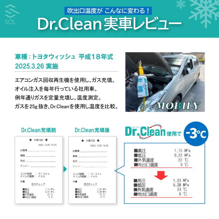 Dr.Clean ドクタークリーン エアコン配管 洗浄剤 PAG専用 10本