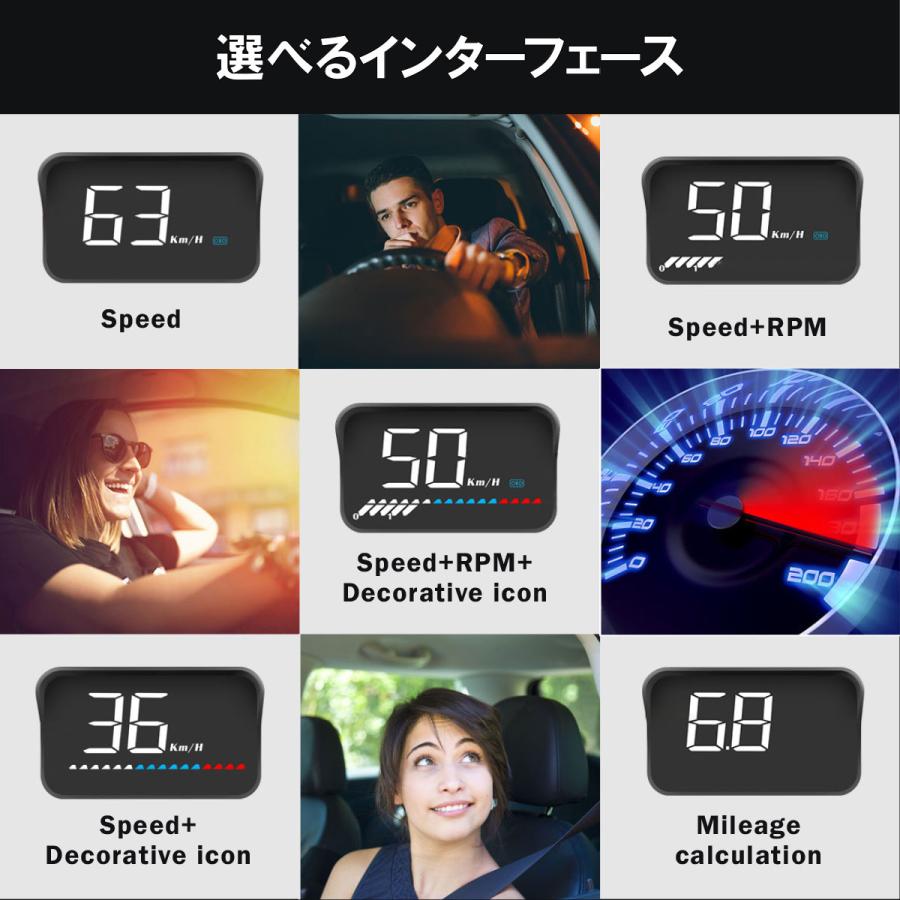 ヘッドアップディスプレイ hud OBD2 GPS スピードメーター LED