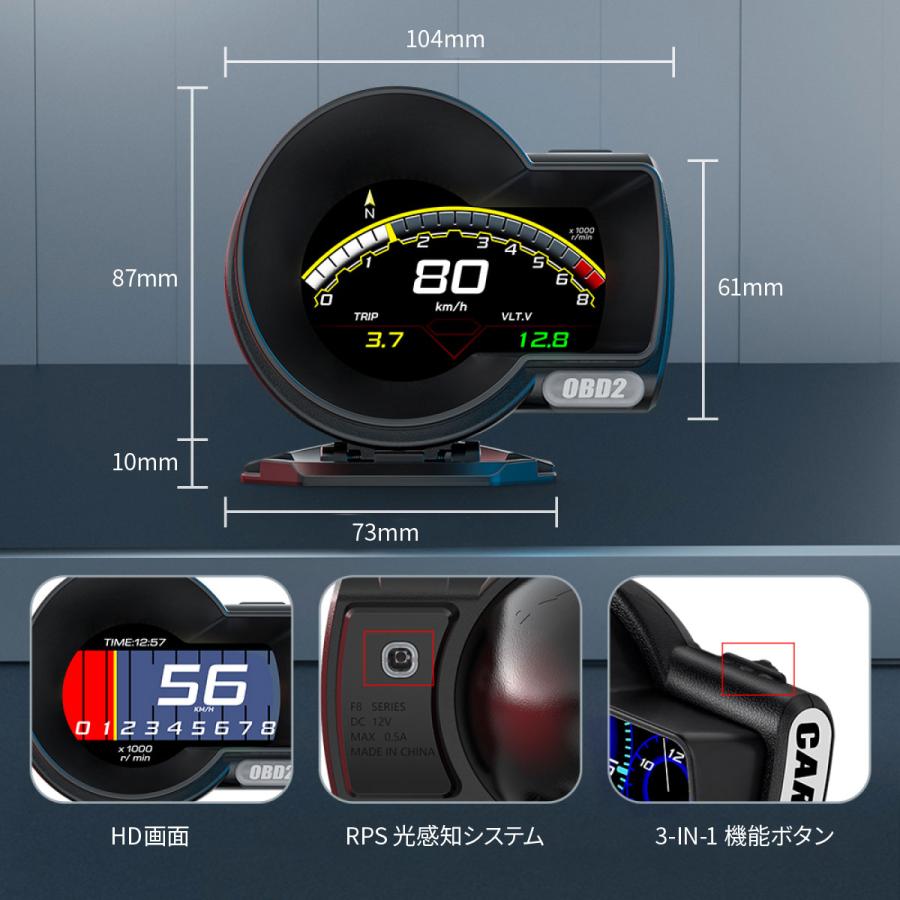 ヘッドアップディスプレイ hud OBD2 GPS F8 多機能 マルチメーター
