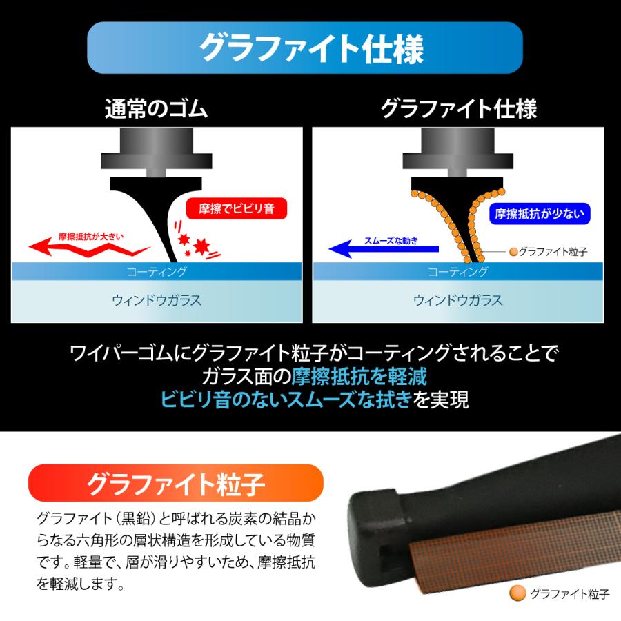 トヨタ（TOYOTA） 純正OEM シエンタ NCP81G NCP85G スノーワイパー