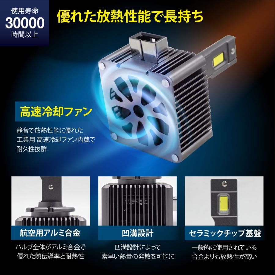 Mercedes-Benz - D1S LED 前照灯 弁膜  ベンツ S位置付け W221 HID を LED化 6000K 事あたらしい 閃 ポン後ばらい キャンセラー内蔵 新標準尺度車検相応う