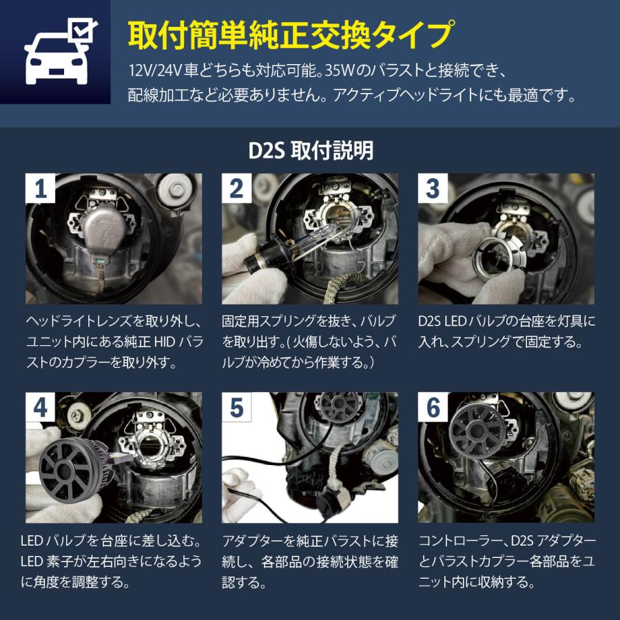 ホンダ（HONDA） D2S LED ヘッドライト バルブ エリシオンプレステージ
