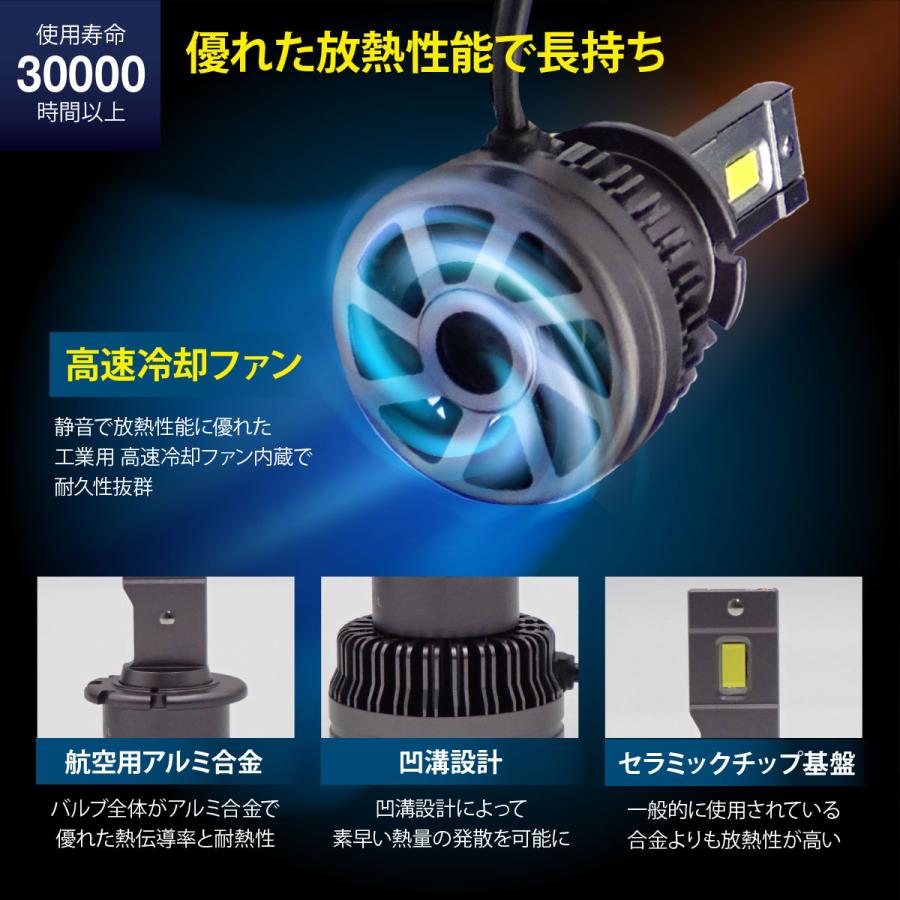 SUBARU（スバル） D2S LED ヘッドライト バルブ ステラ RN2 HID を LED
