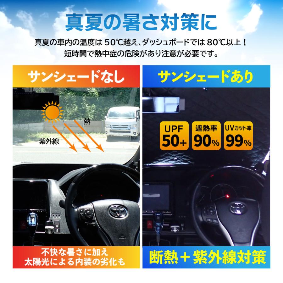 トヨタ（TOYOTA） RAV4 50系 専用 吸盤 サンシェード 1台分 フルセット