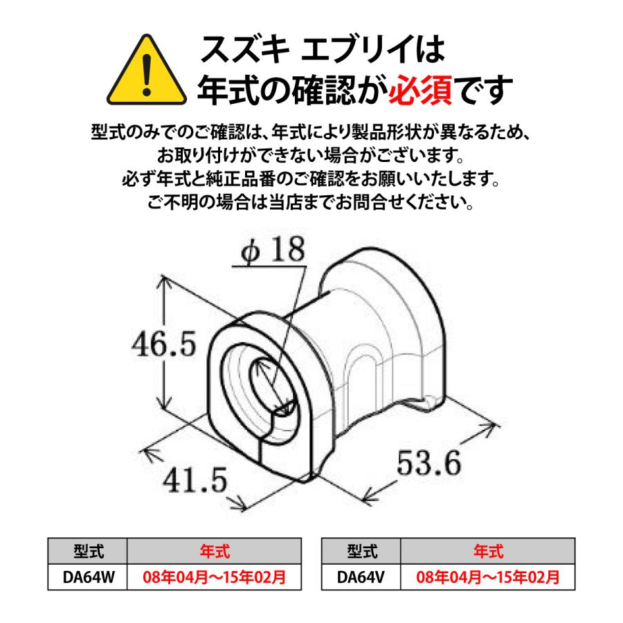 スズキ（SUZUKI） 大野ゴム エブリイ DA64W フロント スタビライザー