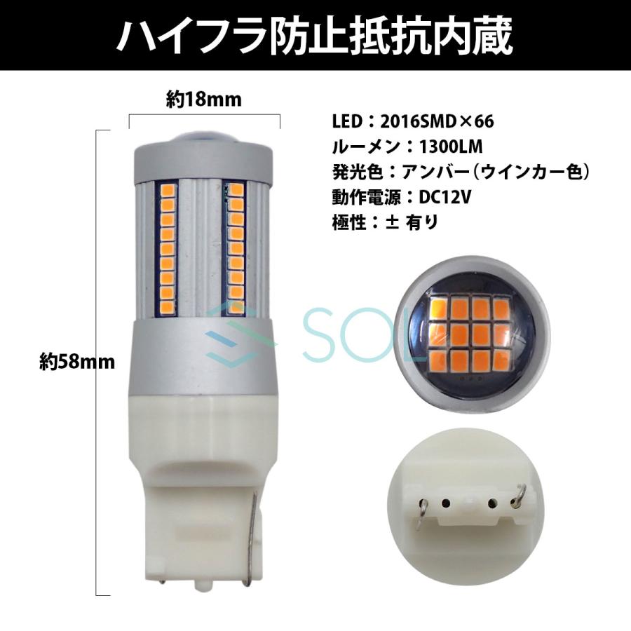 ダイハツ（DAIHATSU） MAX マックス キャスト コペン ソニカ タント