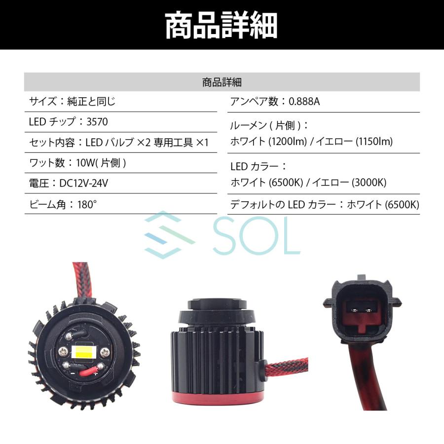 ダイハツ（DAIHATSU） アトレー S700V S710V 純正新型LEDフォグランプ