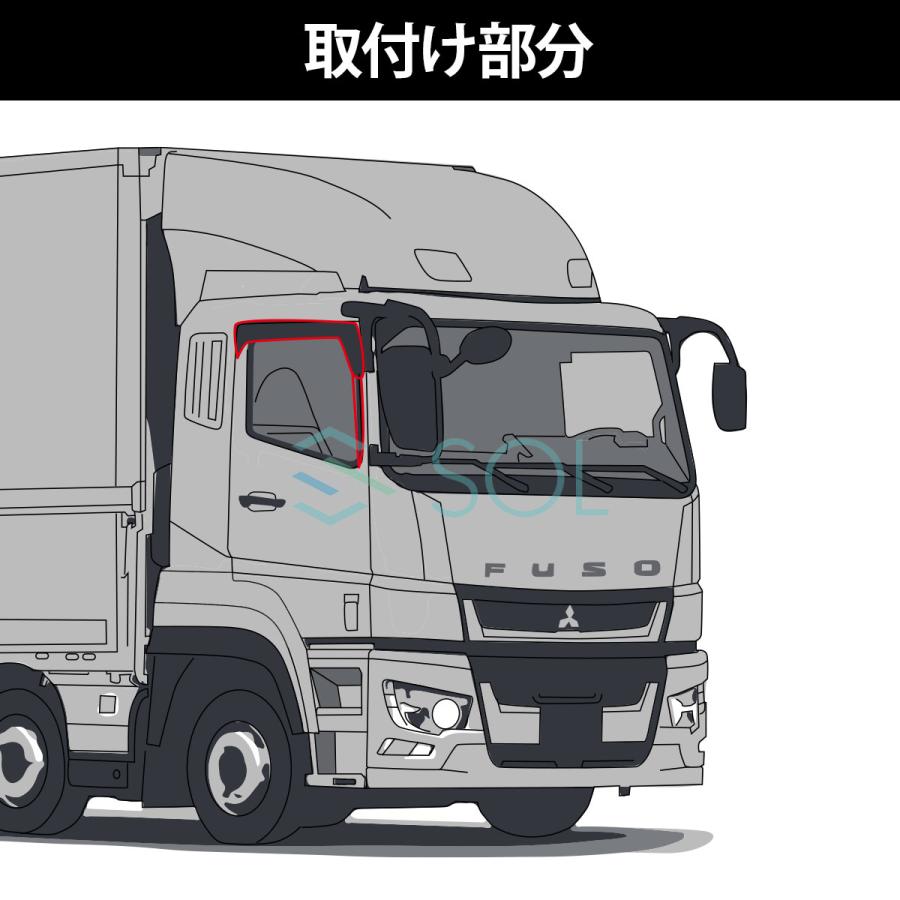 三菱ふそう 新型17スーパーグレート 07スーパーグレート NEW 三菱ふそう 新型17スーパーグレート 07スーパーグレート NEW