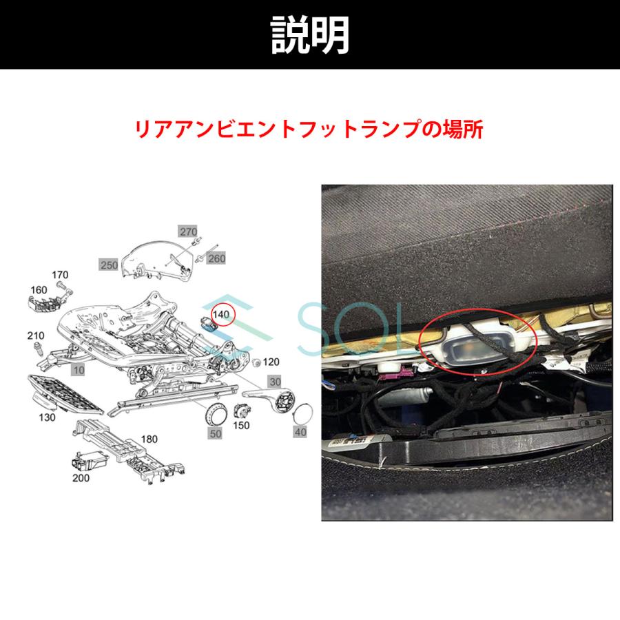 Mercedes-Benz（メルセデス・ベンツ） ベンツ Aクラス W177 V177 GLA