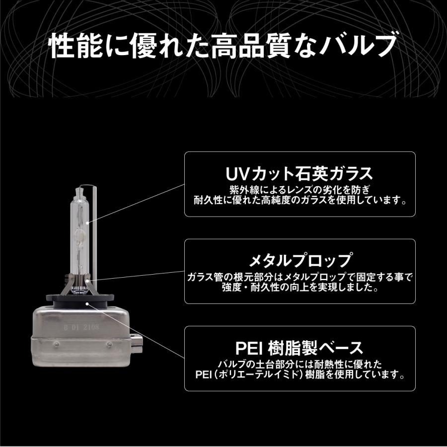 BMW E82 E87 E88 E90 E91 E92 E93 SOLオリジナル 純正交換用 BMW E82 E87 E88 E90 E91 E92 E93 SOLオリジナル 純正交換用