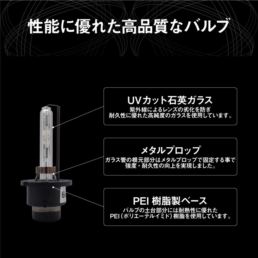 フォルクスワーゲン（Volkswagen） VW ゴルフ4 ゴルフ5 SOLオリジナル