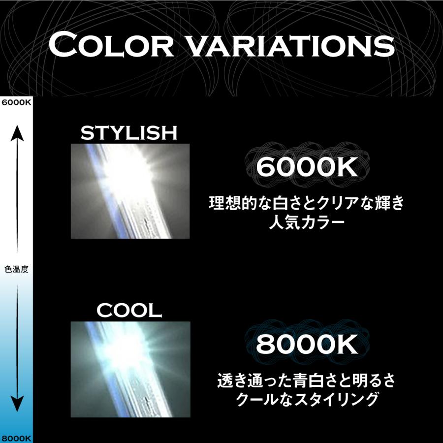 三菱 デリカD2 デリカD5 アイ ランサー コルト SOLオリジナル 純正交換用 ヘッドライト HID D2S対応 D2Cバルブ 35W 8000K 1年保証付き！｜solltd｜07