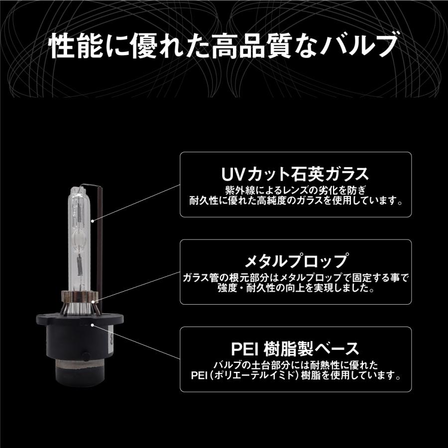 三菱 ランサーエボリューション グランディス SOLオリジナル 純正交換用 ヘッドライト HID D2S対応 D2Cバルブ 35W 8000K 1年保証付き！｜solltd｜06