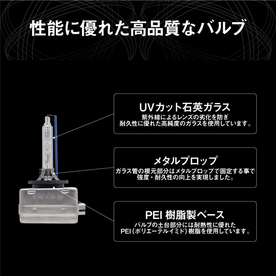 PORSCHE ポルシェ マカン(95B) 911(991) SOLオリジナル 純正交換