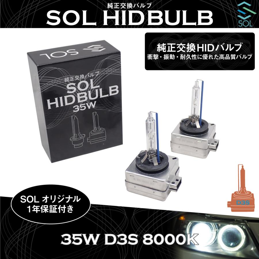 ボルボ（VOLVO） V40(525 526) V60(155 157) XC60(156) SOLオリジナル