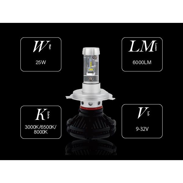いすゞ（ISUZU） ジェミニ ビックホーン コモ ヘッドライト用 H4 LED