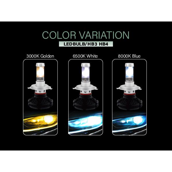 いすゞ ISUZU フィリー(E50) ヘッドライト用 HB3 HB4 LEDバルブ