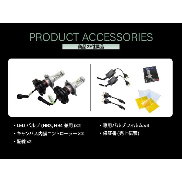 いすゞ ISUZU フィリー(E50) ヘッドライト用 HB3 HB4 LEDバルブ