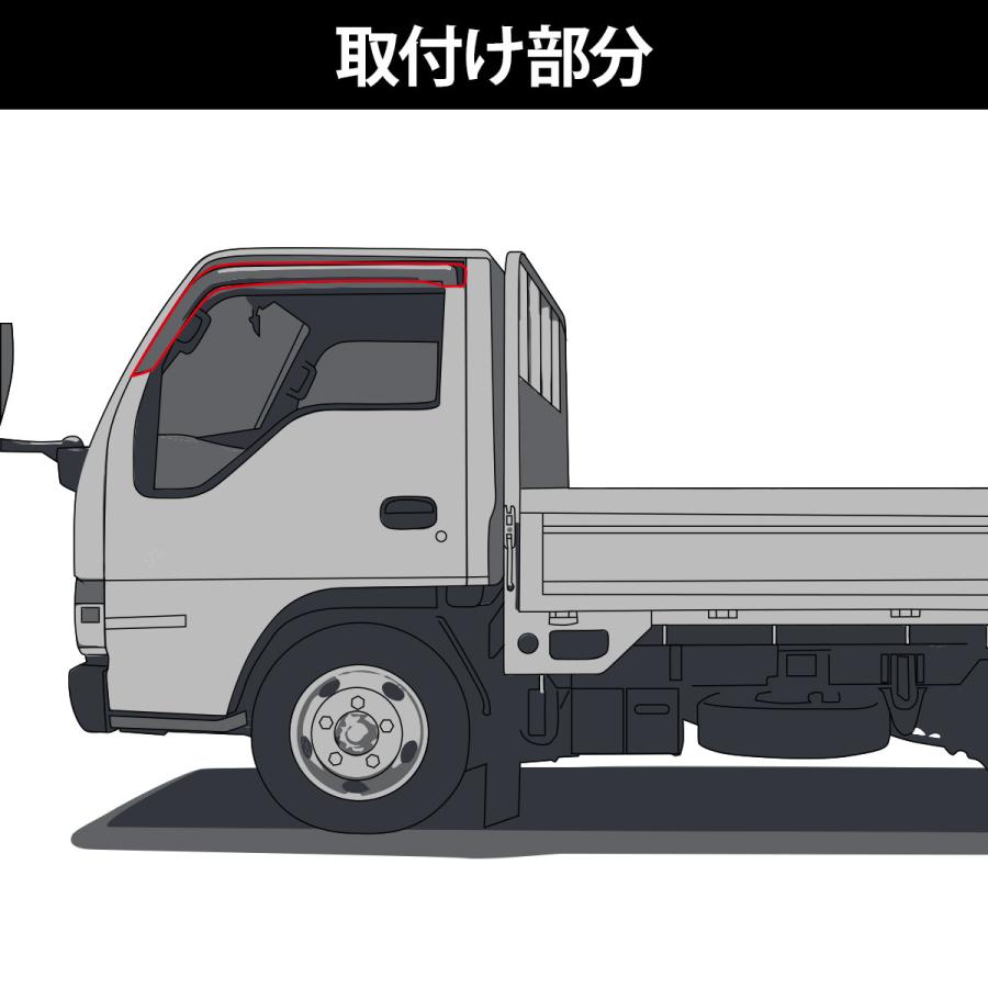 いすゞ（ISUZU） NEWエルフ 超低PMエルフ 07エルフ ドアバイザー 左右
