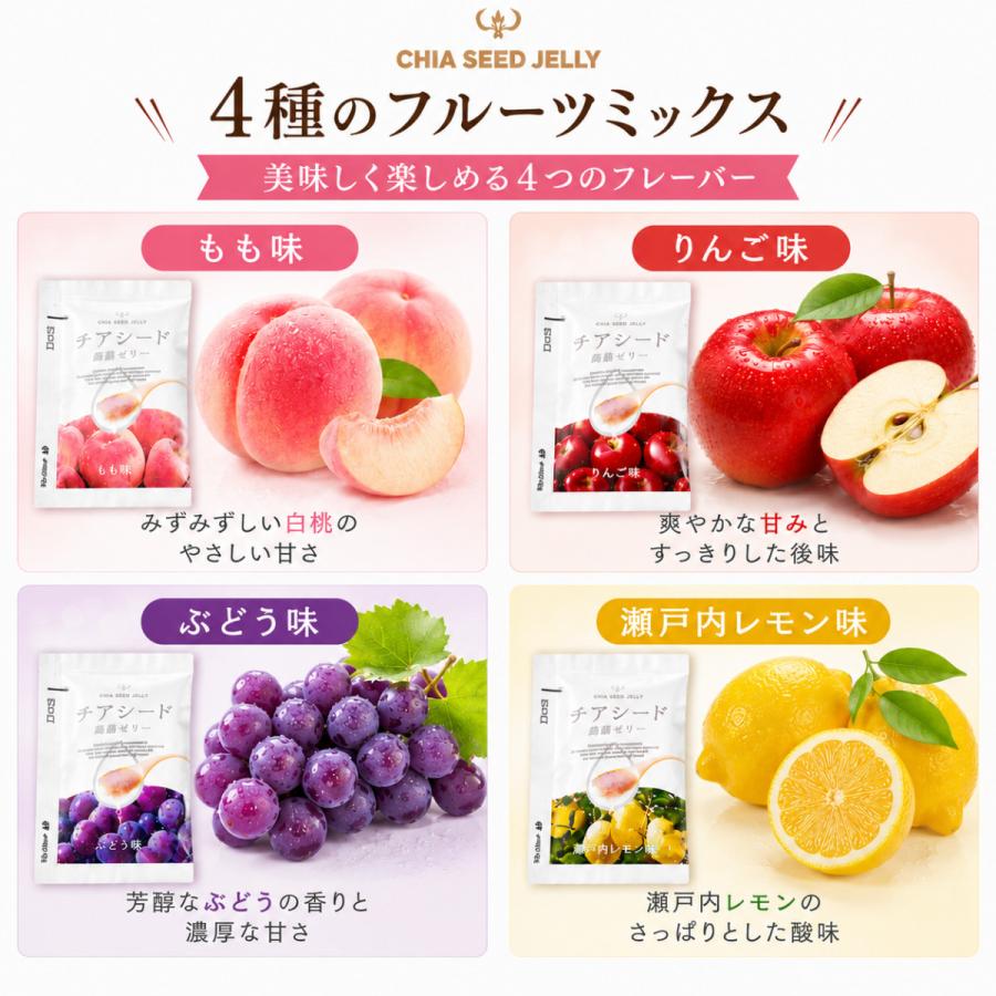 チアシード蒟蒻ゼリー 4種 20個 チアシード こんにゃくゼリー